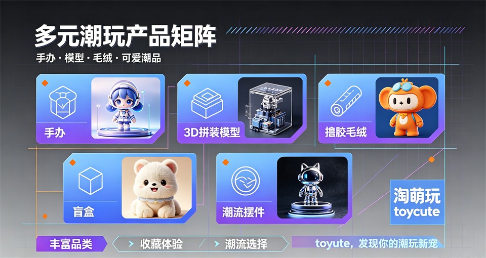 2026 潮玩手办新品开箱 | 彩虹独角兽